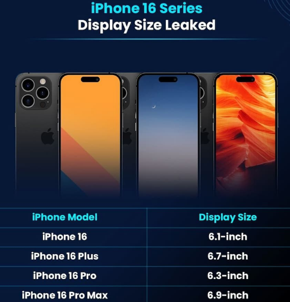 莺歌海镇苹果16维修网点分享iPhone16系列提升明显吗