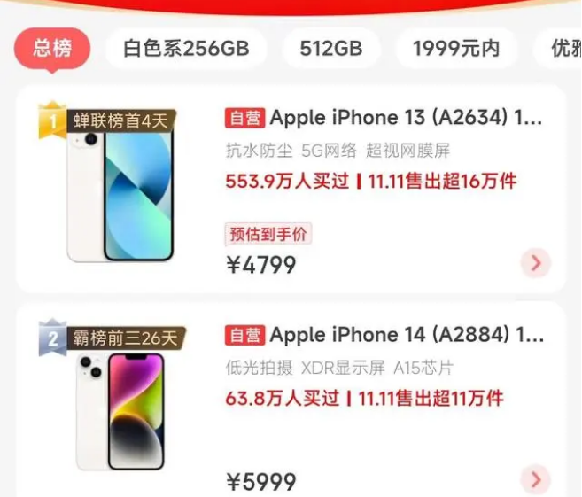 莺歌海镇苹果14维修分享iPhone14配置不如同价位的安卓还能大卖 