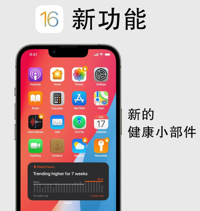 莺歌海镇苹果手机维修分享iOS16新功能汇总 