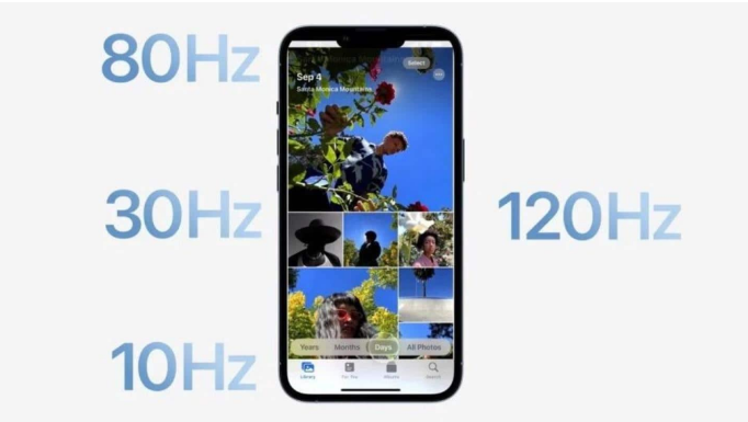 莺歌海镇苹果14维修分享iPhone 14有高刷吗 