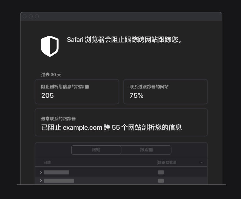 莺歌海镇苹果手机维修分享如何在 Safari 浏览器中查看和打开隐私报告 