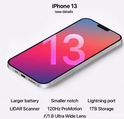 莺歌海镇苹果手机维修分享iPhone 13起售价多少钱 