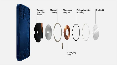 莺歌海镇苹果手机维修分享iPhone 12真的会威胁身体健康吗 