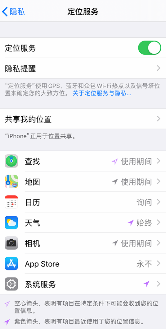 莺歌海镇苹果手机维修分享iPhone 状态栏中时间显示为蓝色图标是什么情况 